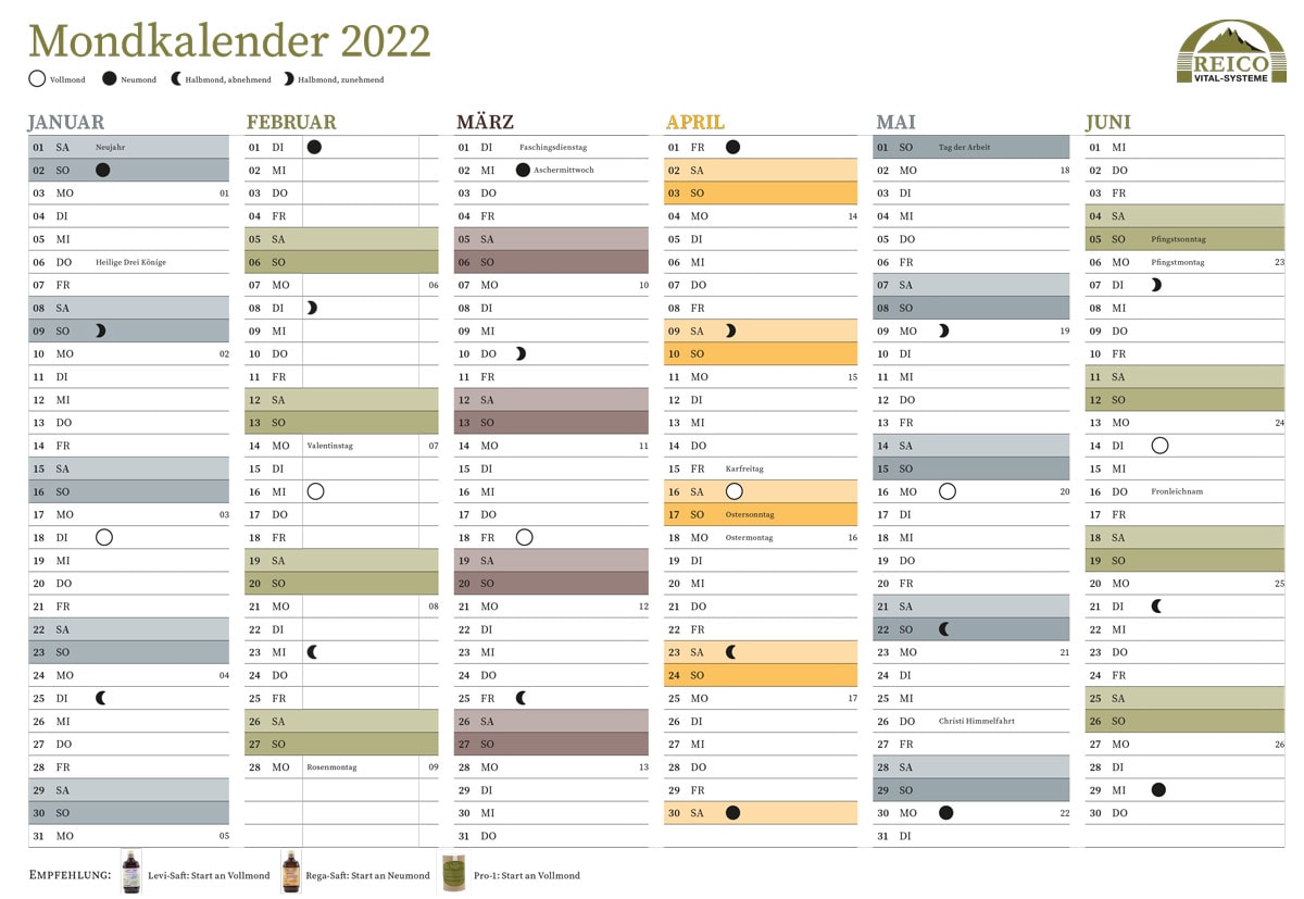 Mondkalender 2022