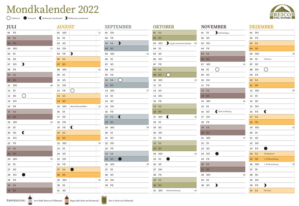 Mondkalender 2022 7-12